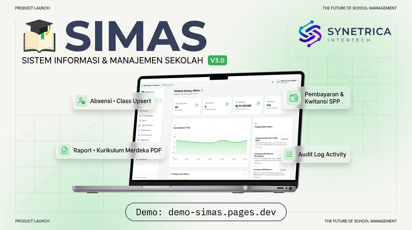 SIMAS